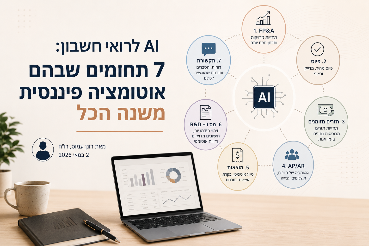 AI לרואי חשבון: 7 תחומים שבהם אוטומציה פיננסית משנה הכל